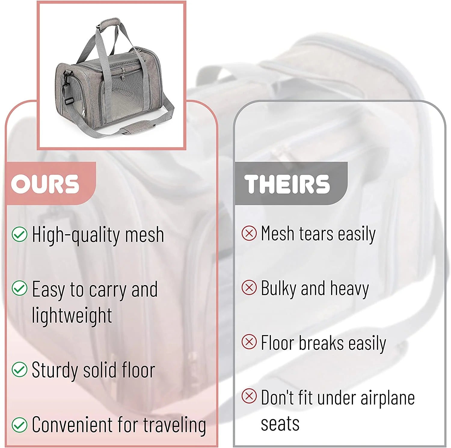 Soft Sided Cat and Dog Travel Carrier, Lightweight Pet Carrier Bag with Ventilated Mesh and Washable Mat for Small Cats and Dogs (Gray)